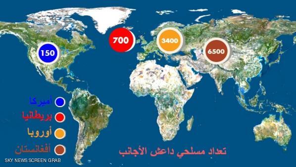 أعداد مسلحي داعش القادمون من دول عدة للعراق وسوريا..