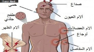 تايوان: ارتفاع عدد المصابين بحمى الضنك