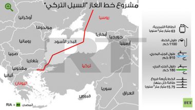 إنفوجرافيك: مشروع خط الغاز “السيل التركي” 